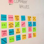 Creative Marketing - White board with company values written on sticky notes