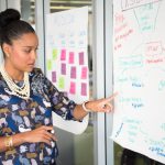 Leadership - a woman standing in front of a whiteboard with writing on it