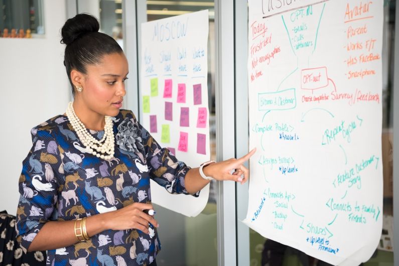 Leadership - a woman standing in front of a whiteboard with writing on it