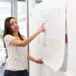 Leadership - woman standing pointing paper on board